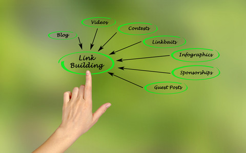 Linkbuilding Strategies for Law Firm