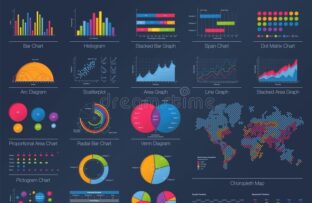 How Data Visualisation Could Improve Customer Acquisition