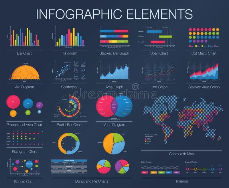 10 best data visualization tools in 2020 geeksforgeeks