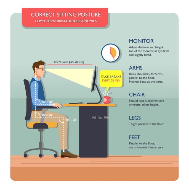 Are you sitting at your desk correctly? | Zegal