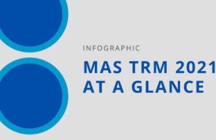 MAS TRM 2021: What You Need To Know (Infographic)