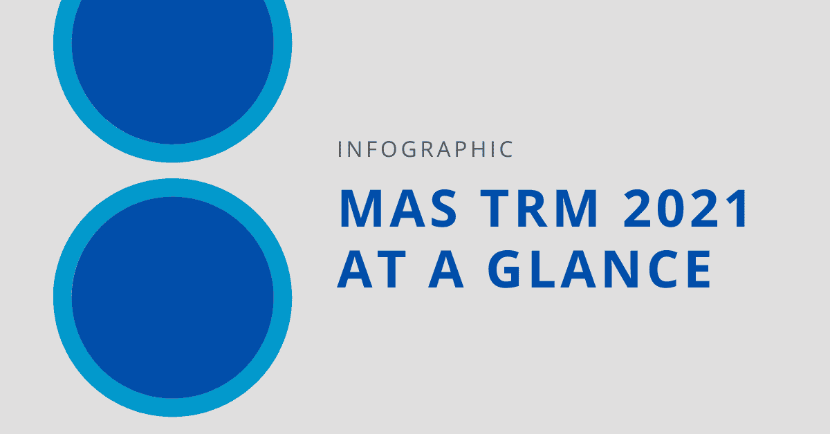 MAS TRM 2021: What You Need To Know (Infographic)