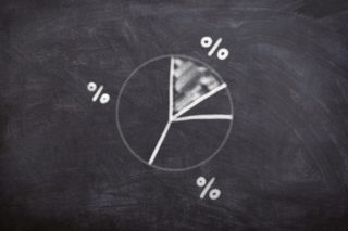Nominal value of shares