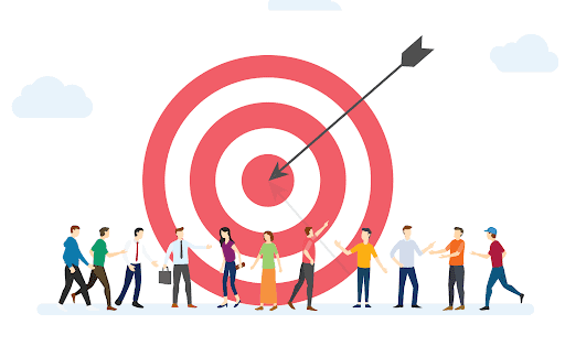 Techniques to Identify Target Audience for Better Marketing in 2022 | Zegal