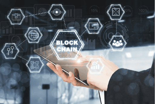 blockchain contract management