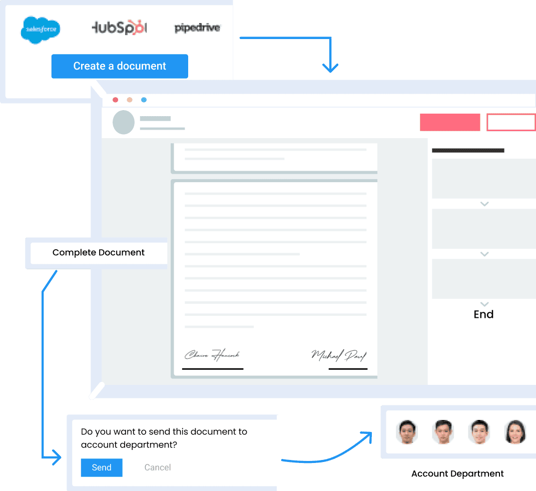 What Is Legal Ops Middleware?