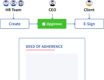 Enhanced control with customisable approvals