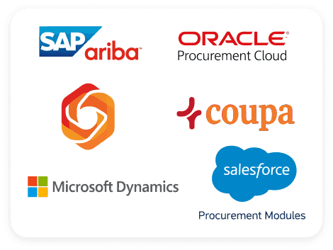 Helping Procurement Teams Work Smarter Helping Procurement Teams Work Smarter